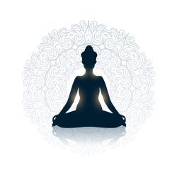 What is meditation
